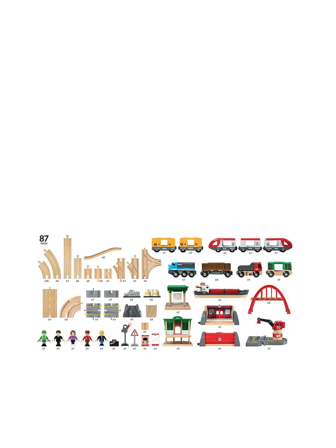 BRIO | Straßen und Schienen - Bahn Set Deluxe – Schienenset | 